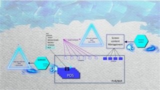 16.slide 2