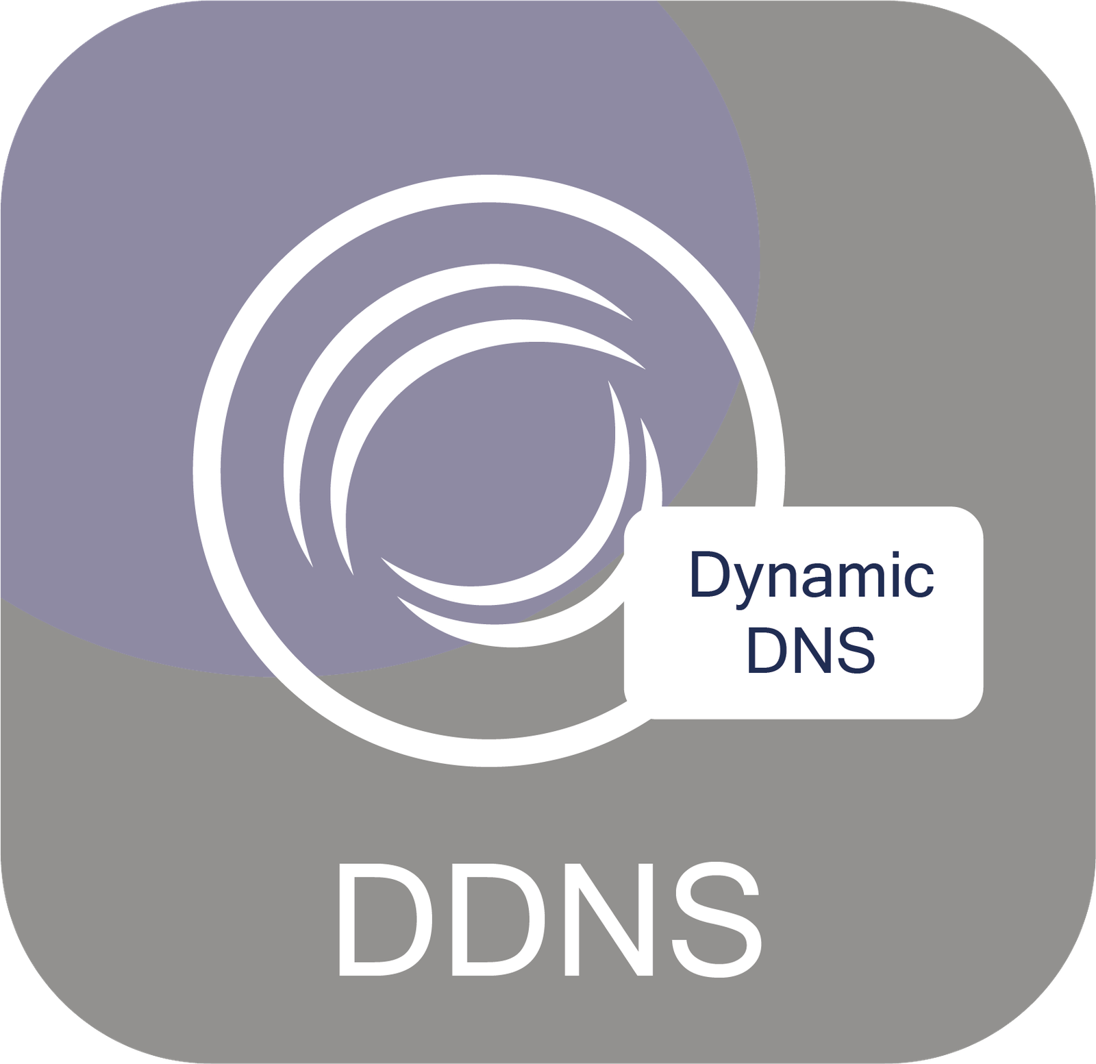 DDNS
